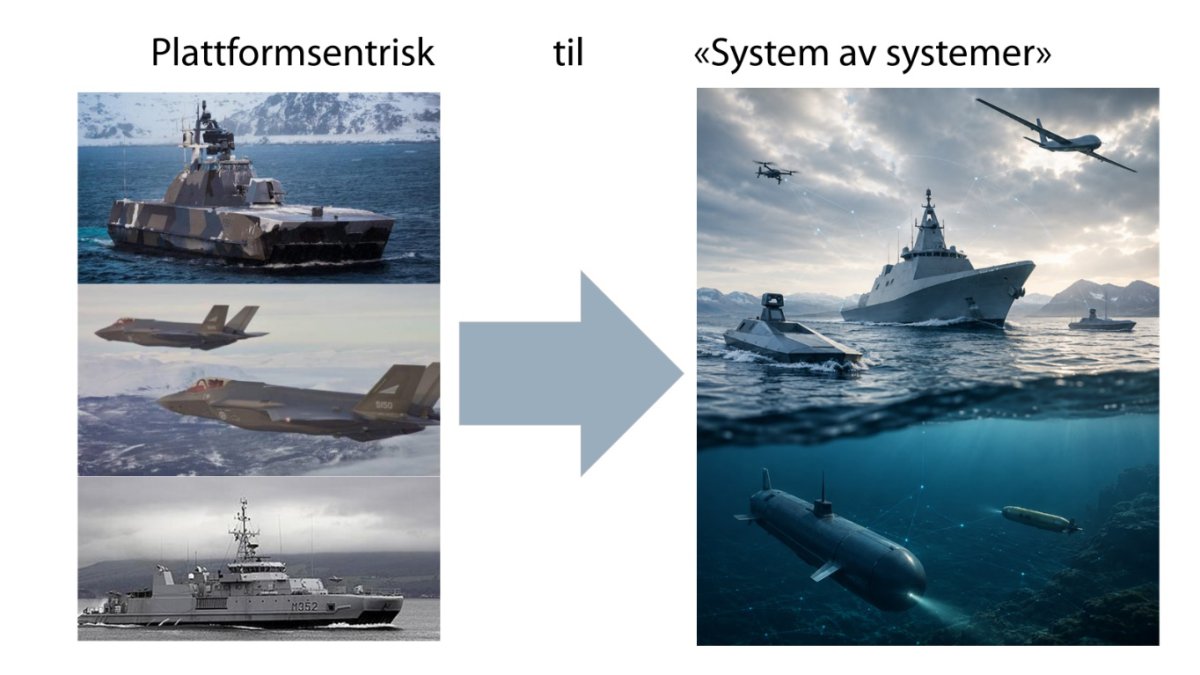 Figur 3. En ny måte å løse oppdrag på – utnyttelse av ny teknologi og ubemannede systemer.