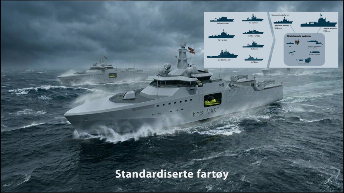 Figur 4. Fra syv klasser til standardiserte fartøyer – etablering av ny organisasjon, videreføring av kultur og tradisjon.